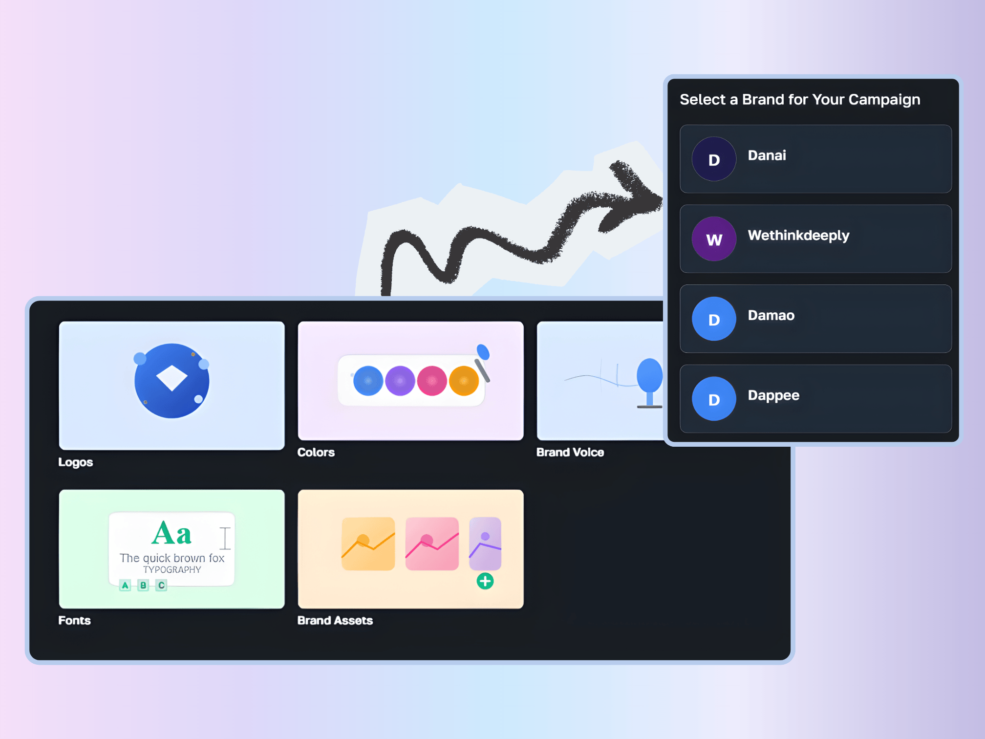 Texthub AI Branding agent